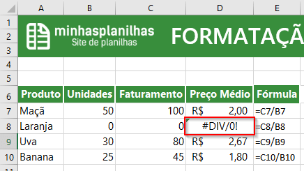 Formatação Condicional Excel