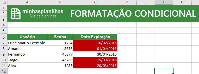 Formatação condicional