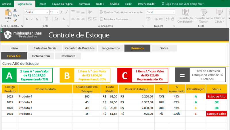 planilha de controle de estoque