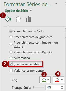 Como Fazer Gráfico no Excel