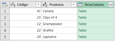 Comparando duas listas no Excel