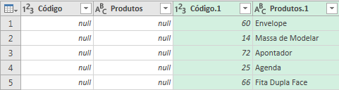 Comparar Duas Tabelas no Excel