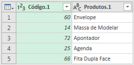 Comparar Duas Tabelas no Excel