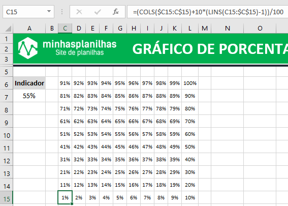 Gráfico Excel