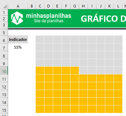 Fazer Gráfico no Excel