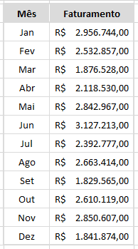 grafico_excel_1