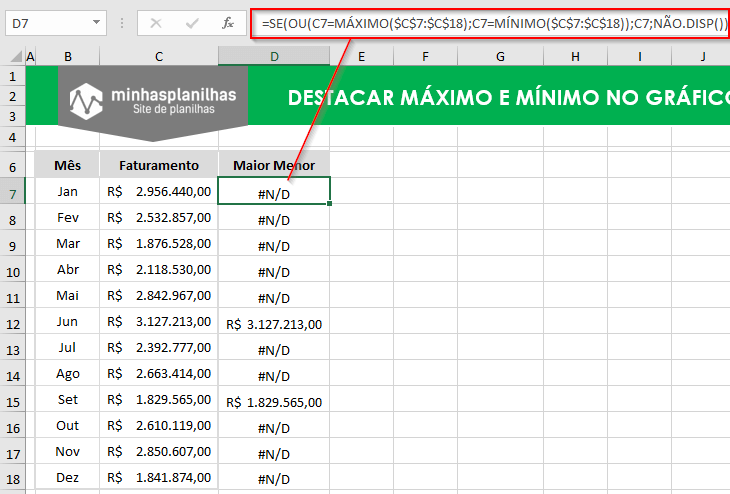 Gráfico Excel