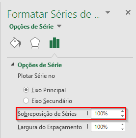 Gráfico de Colunas Excel