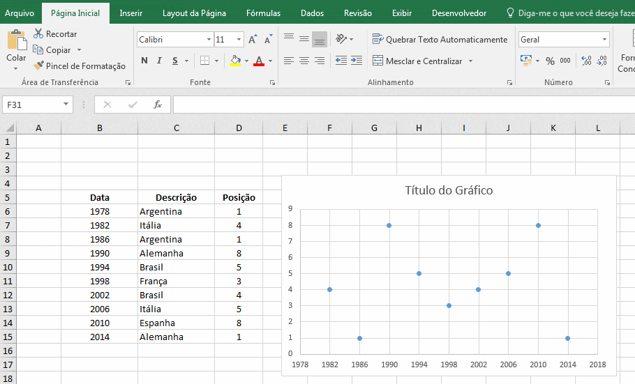 Excel Timeline