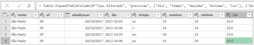 Power Query Weather