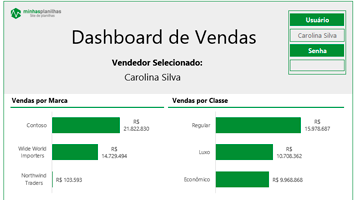 Dashboard Excel