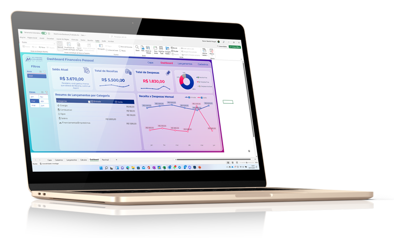 Dashboard Excel