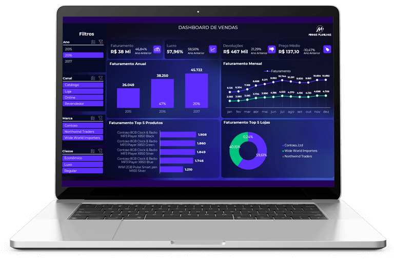 Dashboards No Excel Next Level Cadastre se Minhas Planilhas